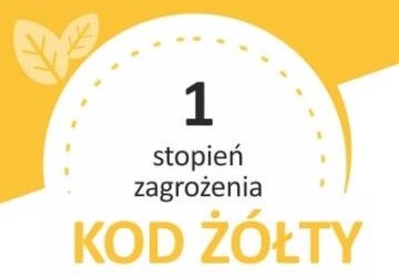 Ostrzeżenie 1 stopnia o zanieczyszczeniu powietrza dla powiatu suskiego