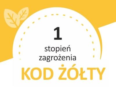 Ostrzeżenie 1 stopnia o zanieczyszczeniu powietrza dla powiatu suskiego