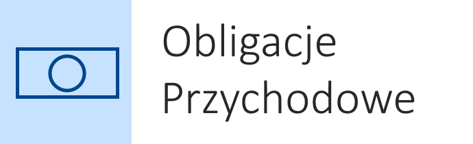 Obligacje Przychodowe